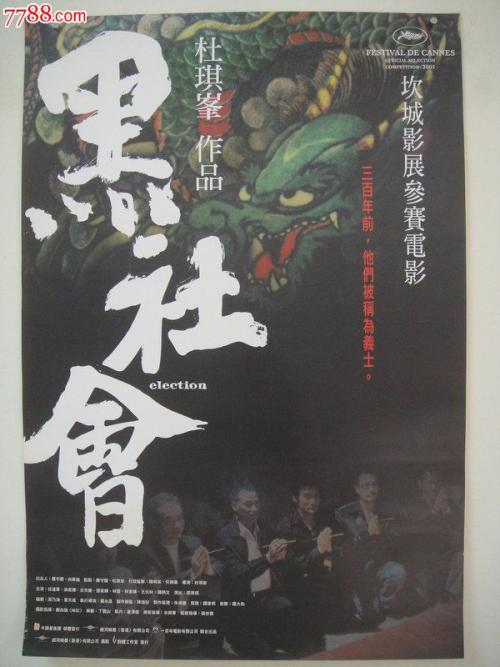 巴黎第十一大学Marketing Degree Certificate